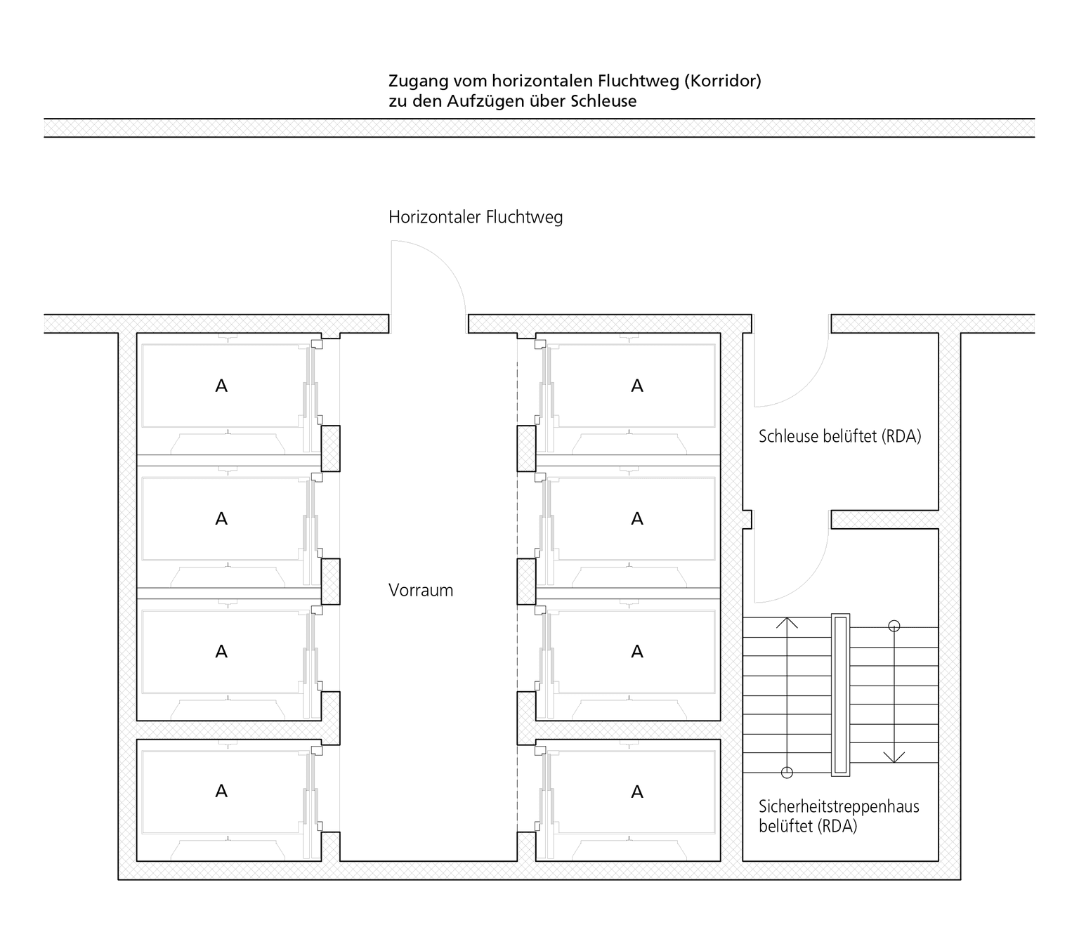 Ausführungen und Zeichnungen