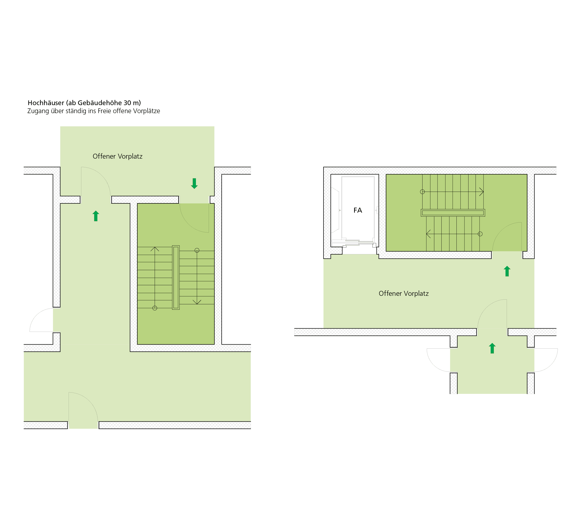 Ausführungen und Zeichnungen