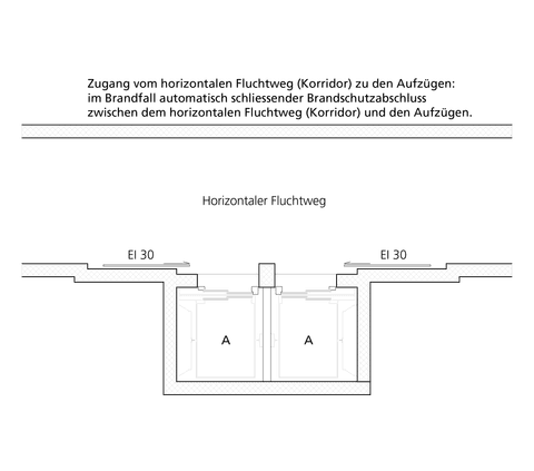 Ausführungen und Zeichnungen